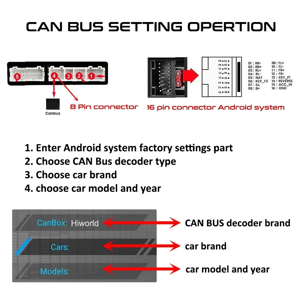 2DIN 9" Dashboard Panel Frame for BMW 3 E46 1999-2004, Wiring Harness Adapter, CAN Bus Decoder, for 16 Pin Android Radio System