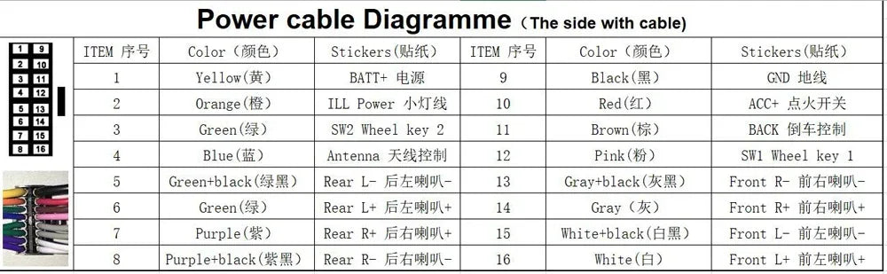 2 din Car Radio Female ISO Radio Plug Power Adapter Wiring Harness Special for Chevrolet Captiva Epica harness power cable