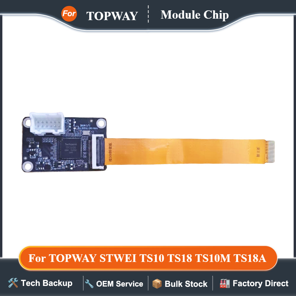 Car Android 360 Module Chip For TOPWAY STWEI TS10 TS18 TS10M TS18A Panoramic Reversing Module