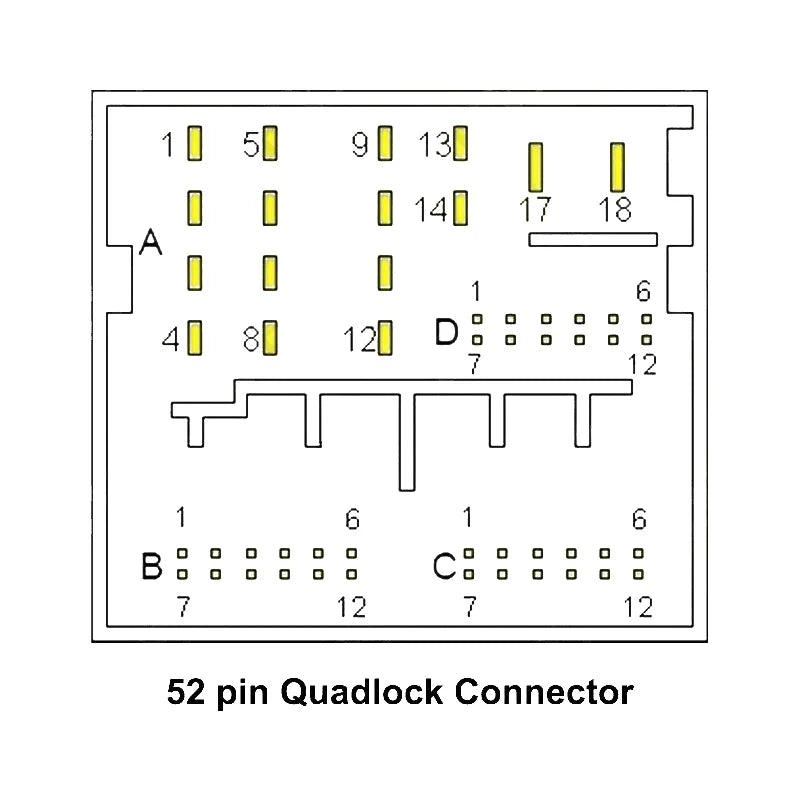 52 Pin Quadlock Connector Extension Harness Adapter Plug Play Wiring Cable for Volkswagen Golf Jetta Tiguan Passat Audi A3 A6