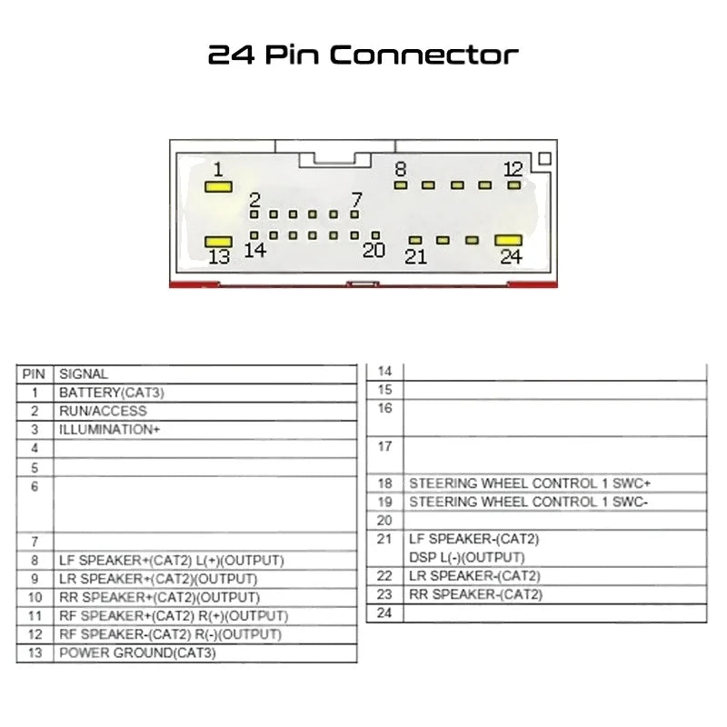 16 Pin to 24Pin Radio Wiring Harness Car Android Head  Unit Cable Adapter for Ford Explorer F150 F250 Fusion Mustang 2006 - 2009