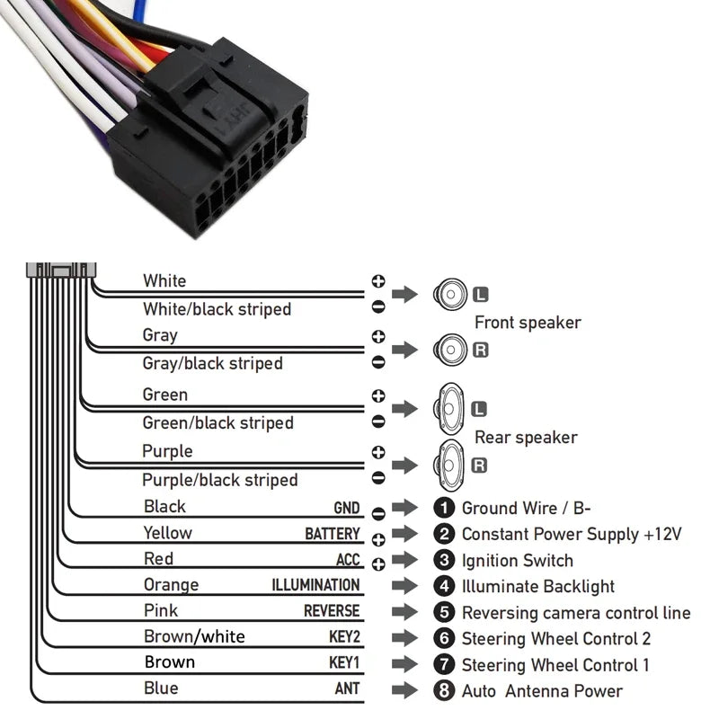 Radio Wiring Harness 16 Pin Plug Antenna Connector Car Audio Head Unit Cable Adapter for Toyota Corolla Yaris RAV4 Camry Hilux