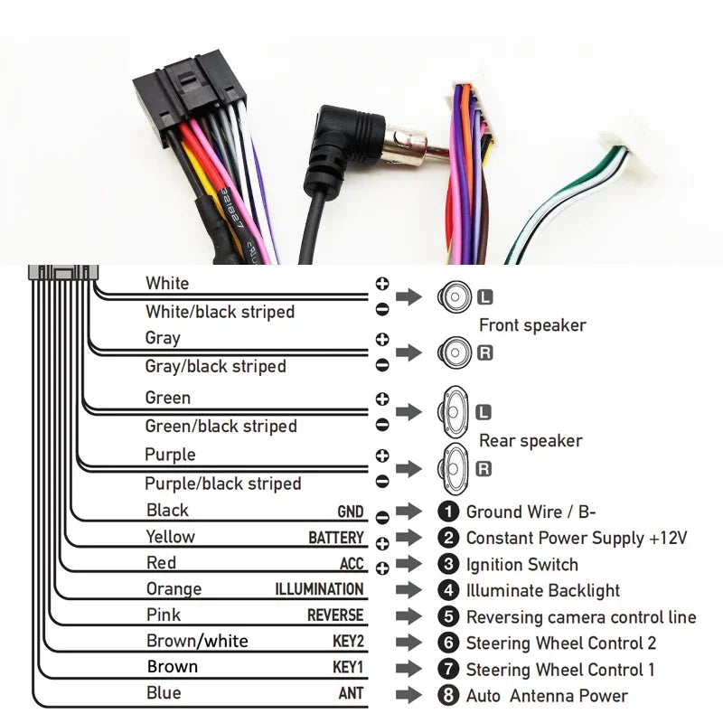 Radio Wiring Harness, CAN Bus Decoder, 16Pin to 24 Pin, Android System Connector Antenna Cable Adapter for Honda CRV MK4 Civic 9