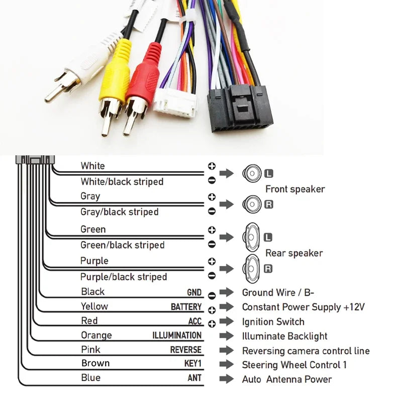Car Radio Harness Adapter CAN Bus Decoder RCA Connector 16Pin to 52 Pin Wiring Cable for Jeep Renegade Cherokee Compass Wrangler