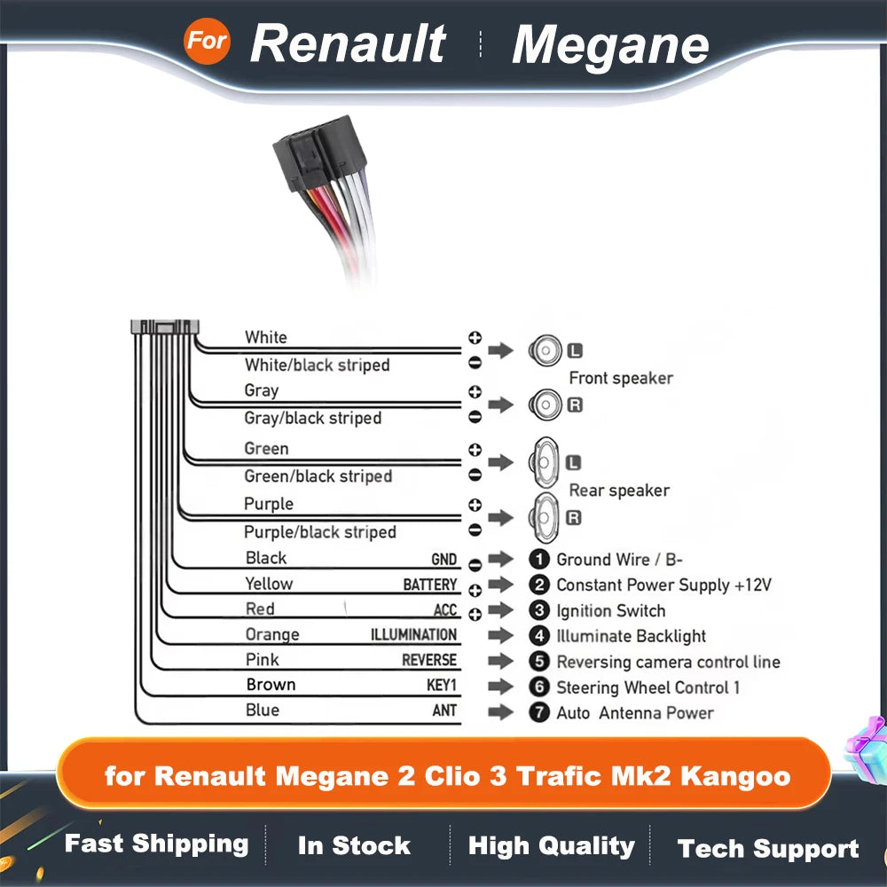 CAN Bus Decoder, 16 Pin to ISO Radio Harness Adapter, Car Android Wiring Cable for Renault Megane 2 Clio 3 Trafic Mk2 Kangoo