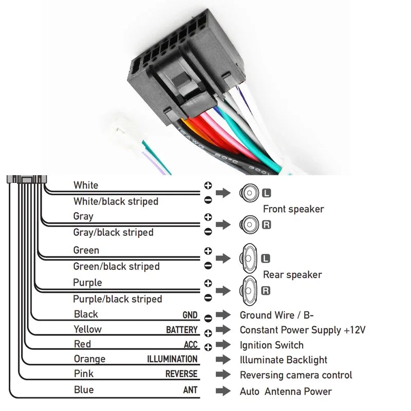 16 Pin to ISO Wiring Harness 16P Male Plug Connector 2 Din Car Audio Head Unit Cable Adapter for VW Golf Jetta Leon Passat