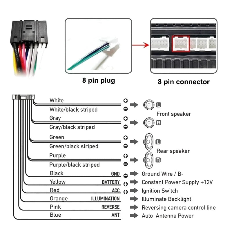 Radio Wiring Harness, CAN Bus Decoder, 16 Pin Android System Cable Adapter, for Toyota Corolla Camry RAV4 Highlander Hilux CHR