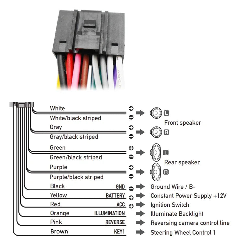 Wiring Harness Quadlock Connector 16 Pin Plug CAN Bus Decoder Car Android Accessories 12V Cable Adapter for Mercedes W204 C200