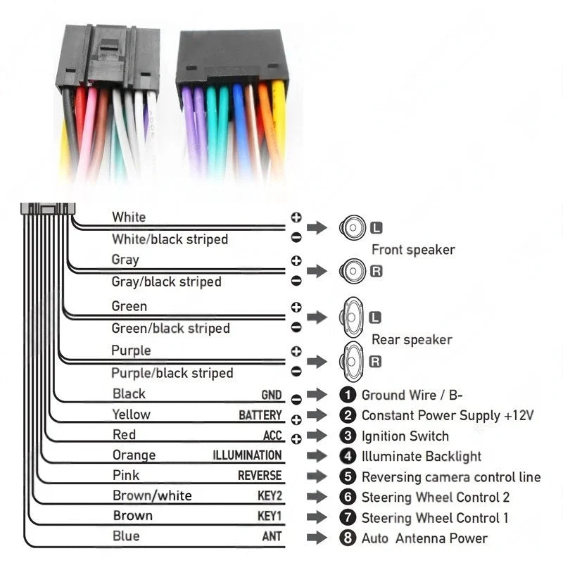 20 Pin Wiring Harness, USB Cable Adapter, Car Android 16 Pin Wires, Plug and Play, for Mitsubishi ASX Outlander Lancer Pajero