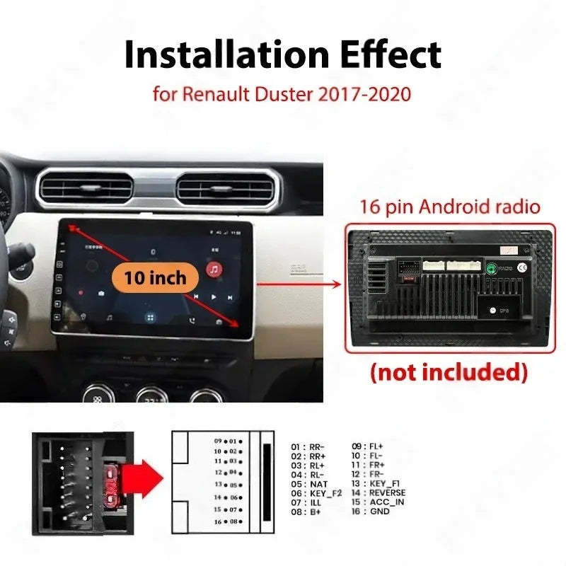 10" Android Radio Panel Frame for Renault Duster 2017-2020, Wiring Harness Adapter, CAN Bus Decoder, 12Pin 24Pin 8Pin Connector