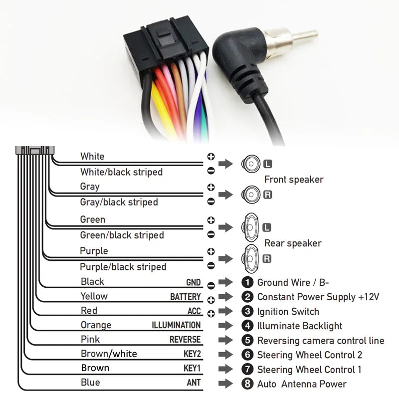 Wiring Harness Adapter 16 Pin Plug to 24 Pin Connector Radio Antenna Jack Car Android Head Unit Cable for Mazda 3 BK 6 GG1 5