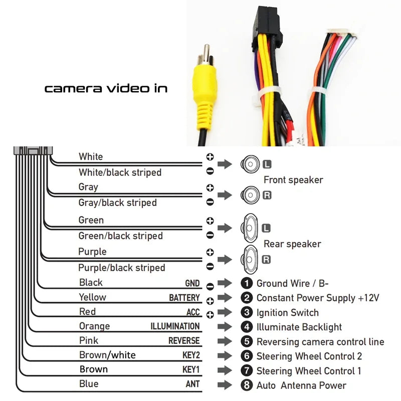 Quadlock Wiring Harness CAN Bus Decoder 16 Pin Plug Camera input Car Android Head Unit Cable Adapter for MG ZS EV GS HS 3 5 6