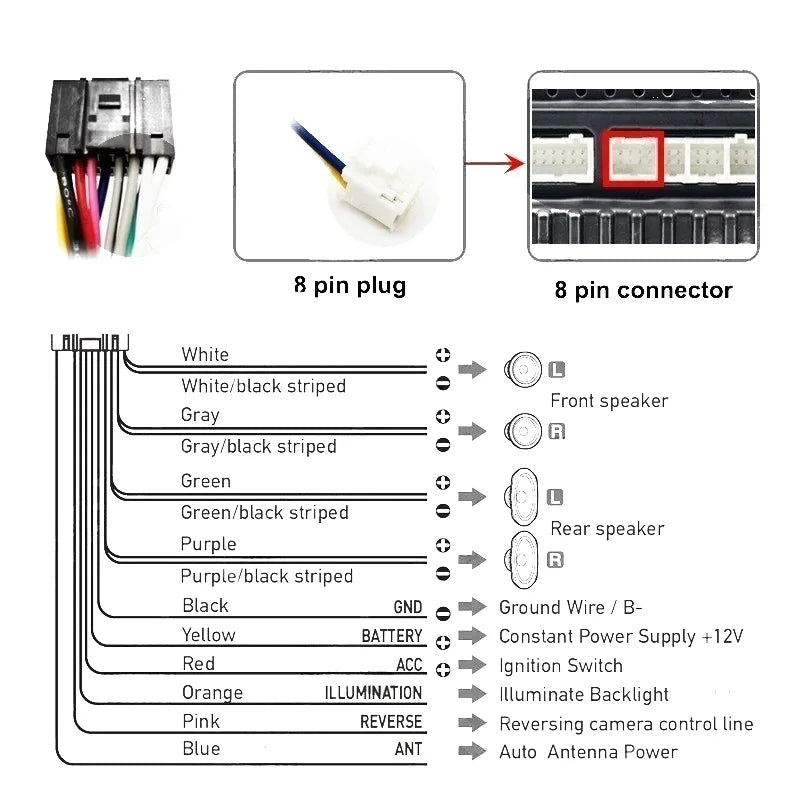 CAN Bus Decoder Radio Wiring Harness Adapter 16Pin Plug to 24 Pin Connector Cable for Ford Focus F150 Explorer Fiesta with SYNC