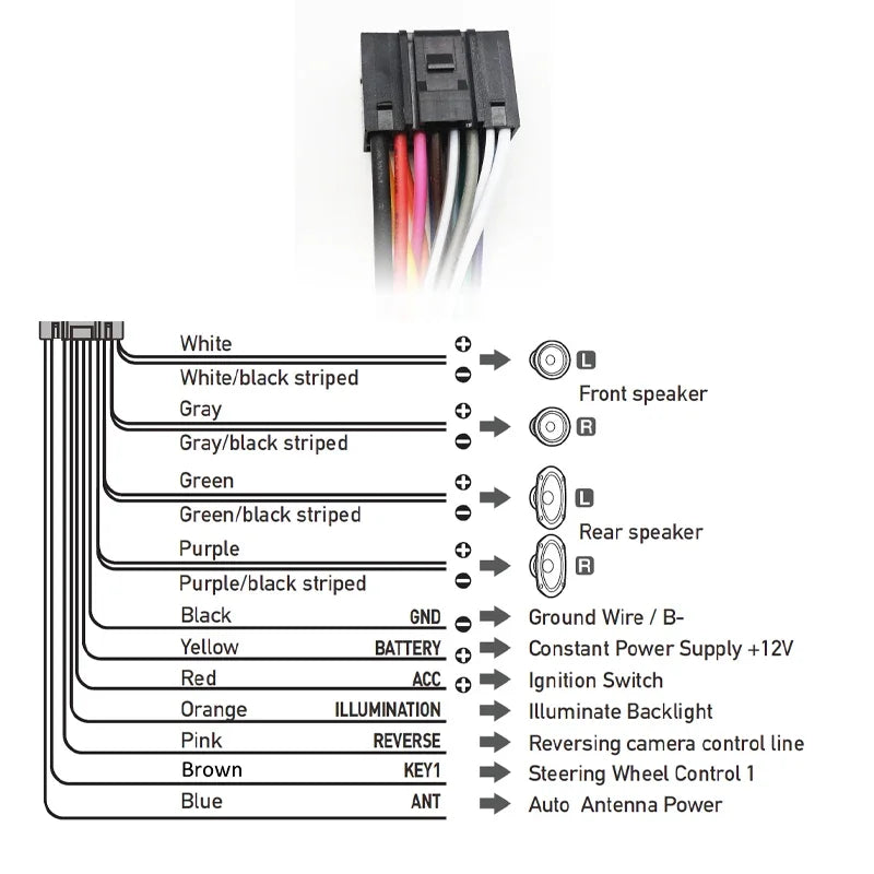 CAN Bus Decoder, ISO Wiring Harness Adapter,  16 Pin Car Android Cable, for Renault Megane 2 Phase 2, Clio 3, Trafic Mk2, Kangoo