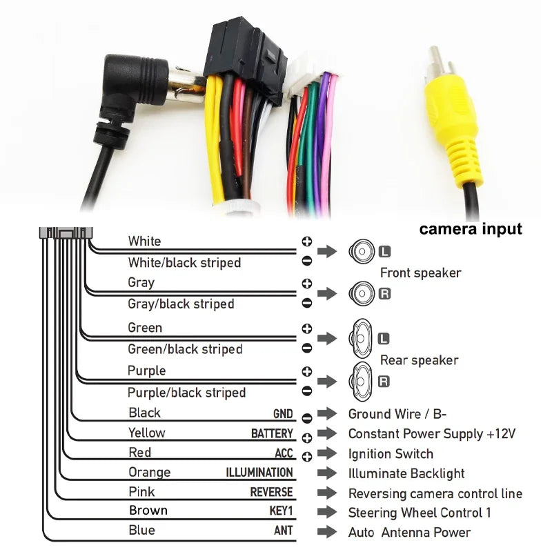 CAN Bus Wiring Harness16 Pin Radio Antenna Amplifier Control Cable Adapter for Toyota Corolla Camry RAV4 Highlander Levin Reiz