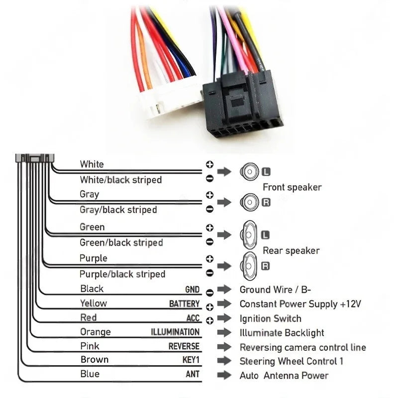 16 Pin to 20 Pin Wiring Harness CAN Bus Decoder 18Pin Connector Car Android Cable Adapter For Mitsubishi Outlander Lancer Pajero