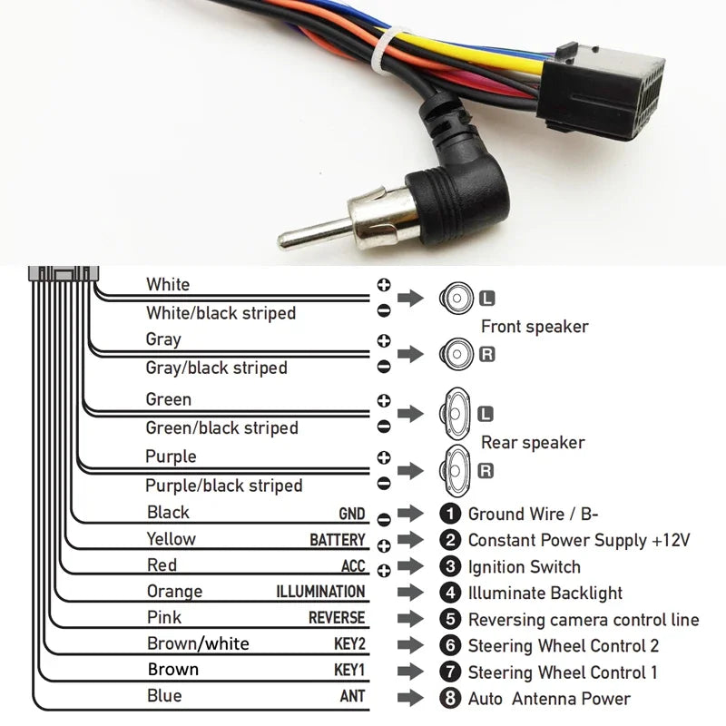 Radio Wiring Harness, 16 Pin to 20Pin Connector Cable Adapter, for Suzuki Grand Vitara, Honda CRV Accord Civic, Acura MDX RDX