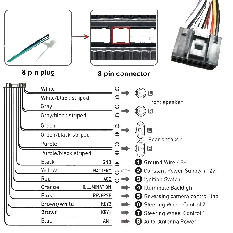 CAN Bus Decoder Harness Wiring Adapter 16 Pin Connector Radio Antenna Cable for Nissan Qashqai J11 Tiida Sentra X-trail Teana