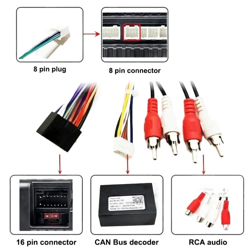 Dashboard Panel Frame for Audi A3 8P 2008 to 2012, Radio Wiring Harness Adapter, CAN Bus Decoder, for 2DIN 9" Android Multimedia