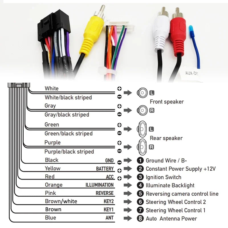 CAN Bus Decoder Harness Adapter 16 Pin Plug Connector Car Android Wiring Cable for Chevrolet Trax Onix Cruze Tracker Encore