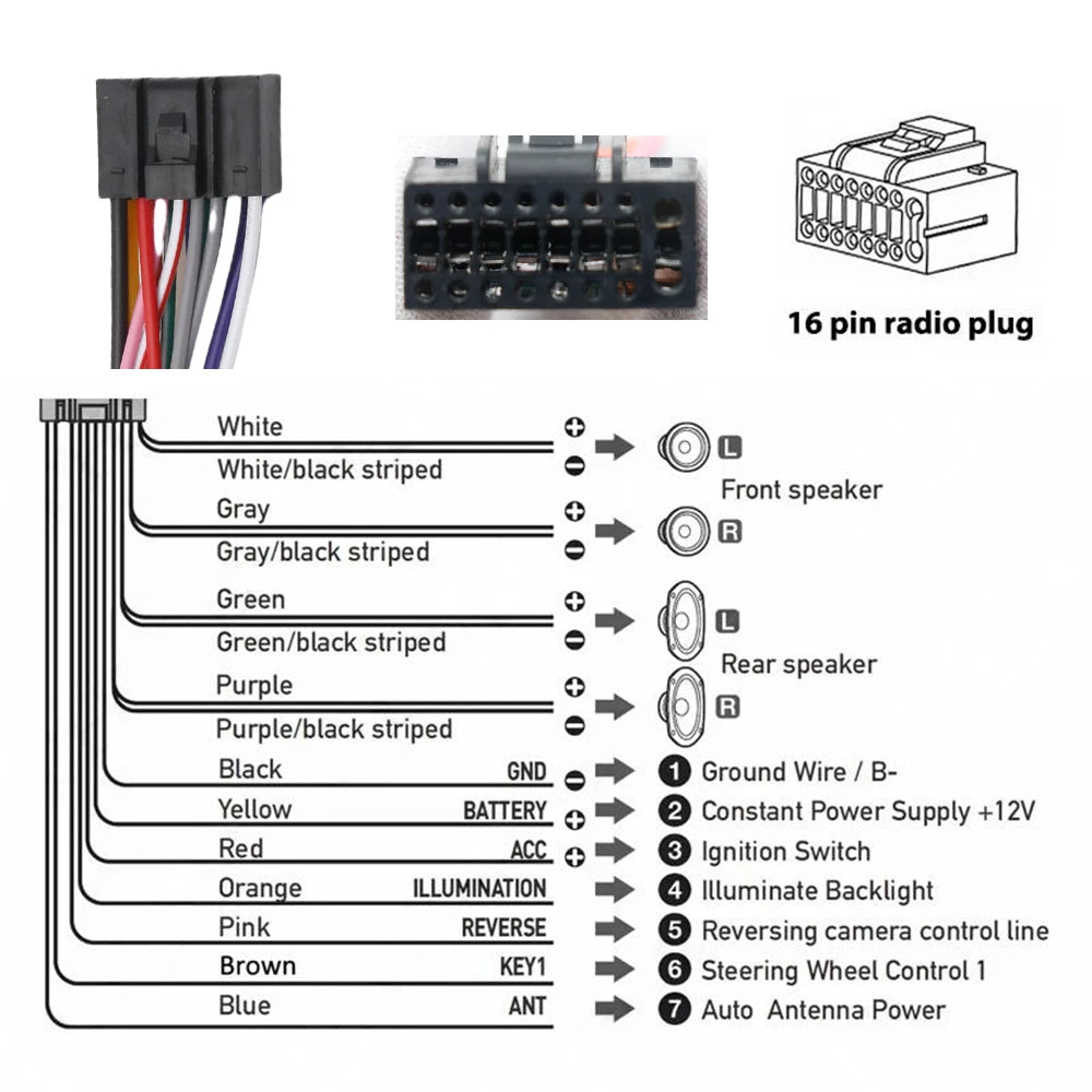 Car Radio RP5-RN-101 Canbus Box For Renault Koleos 2009-2016 Wiring Harness Power Cable Decoder Adapter