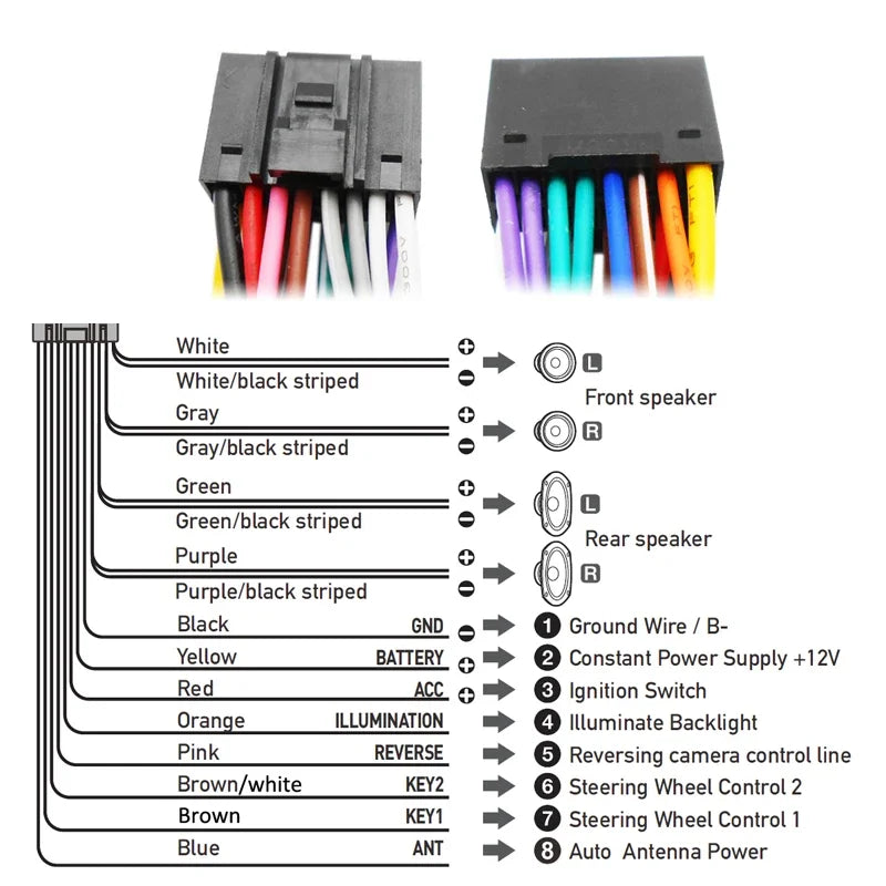 Car Android ISO Wiring Harness Adapter 16 Pin Plug Aftermarket Radio Head Unit Auxiliary Audio Cable for Audi A3 8P A4 TT