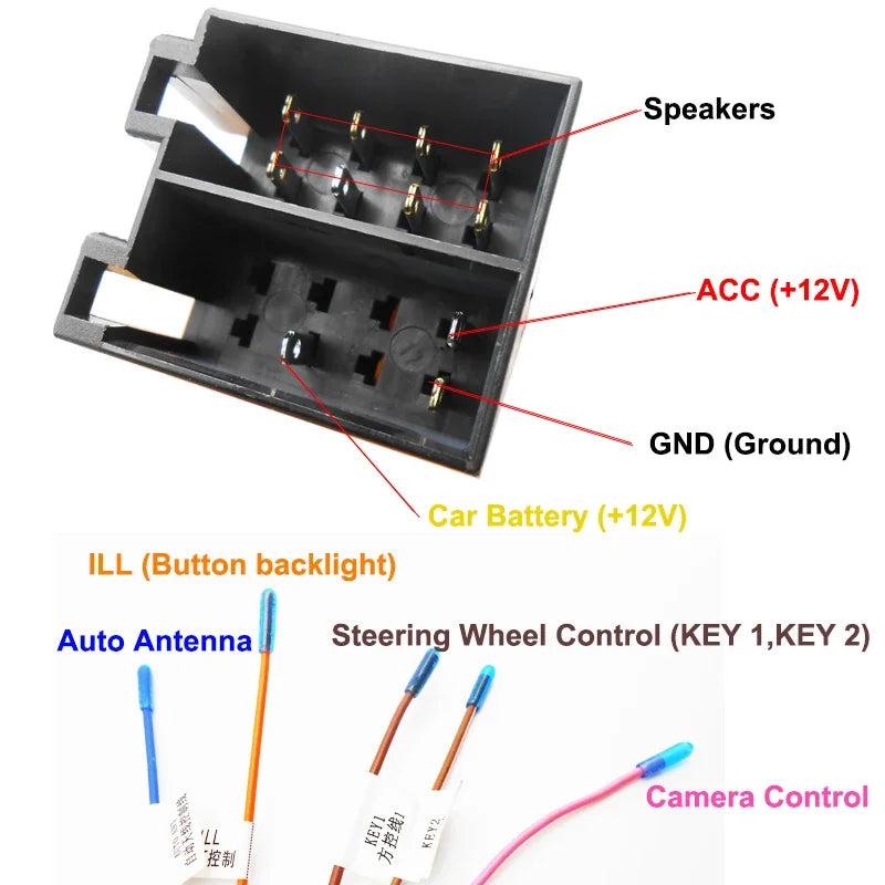 10 Pieces 16 Pin Wiring Harness Adapter ISO Connector 16P Plug Car Electronic Accessories 12V Cable for 2 Din Android Auto Radio