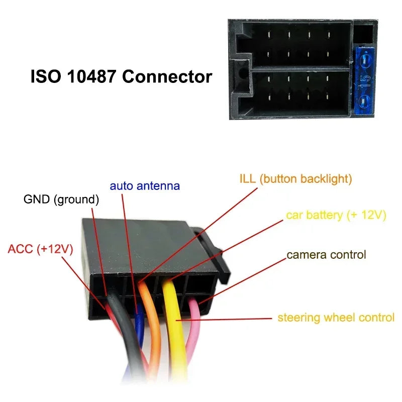 Car Radio Wiring Harness 20P Head Unit ISO Connector Antenna Plug Cable Adapter for Nissan Qashqai J10 Versa Cube Sentra X-trail
