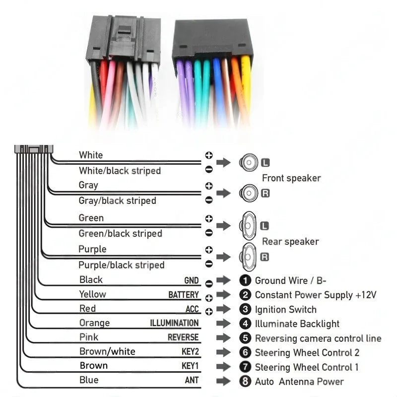 Radio Wiring Harness for Lada Granta 2011-2017, 16 Pin Plug to ISO Connector, Car Android Multimedia Cable Adapter