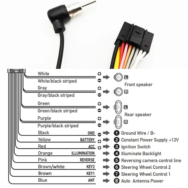 Radio Wiring Harness 16Pin Plug to 24 Pin Head Unit Audio Connector Cable Adapter for Honda CRV Accord Fit CRZ Pilot Insight