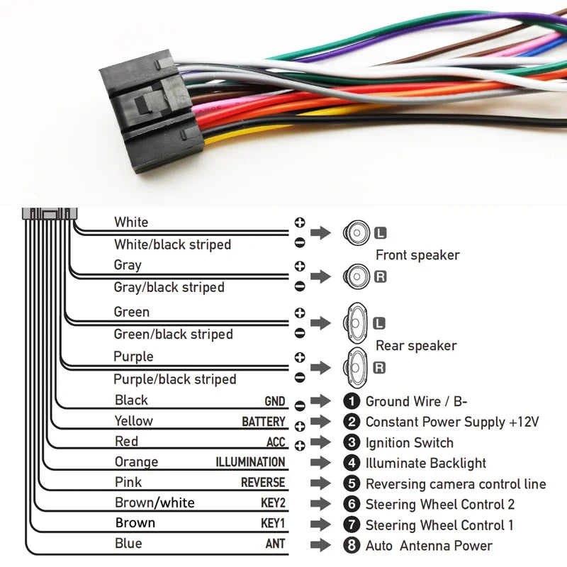 Radio Wiring Harness 16 Pin Plug to 14pin Head Unit Connector Car Audio Cable Adapter for Subaru Forester Impreza Legacy Outback