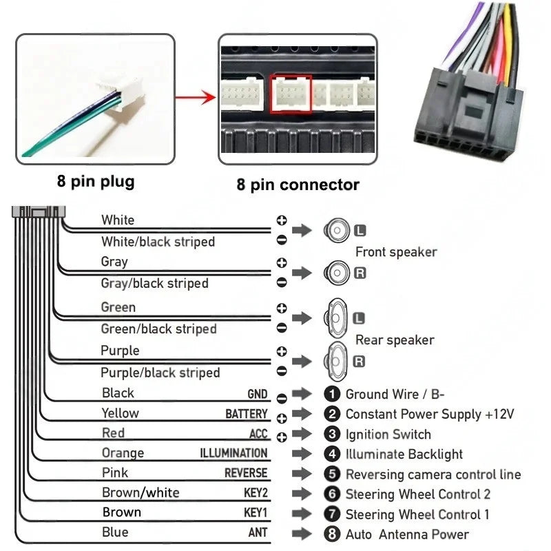 CAN Bus Radio Wiring Harness Adapter with Panel Frame for Nissan Qashqai J11 2016-2019, for 2 Din 10" 16 Pin Android Multimedia