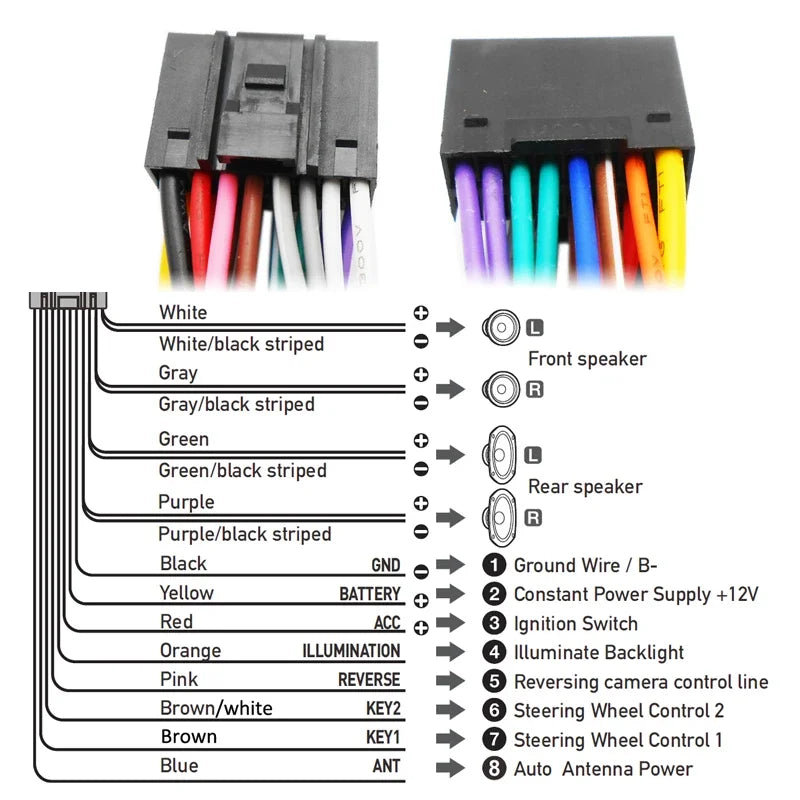 Car Radio Wiring Harness 16 Pin Plug Quadlock Female Connector Android System Head Unit RCA Cable Adapter for Audi A3 8P A4 TT
