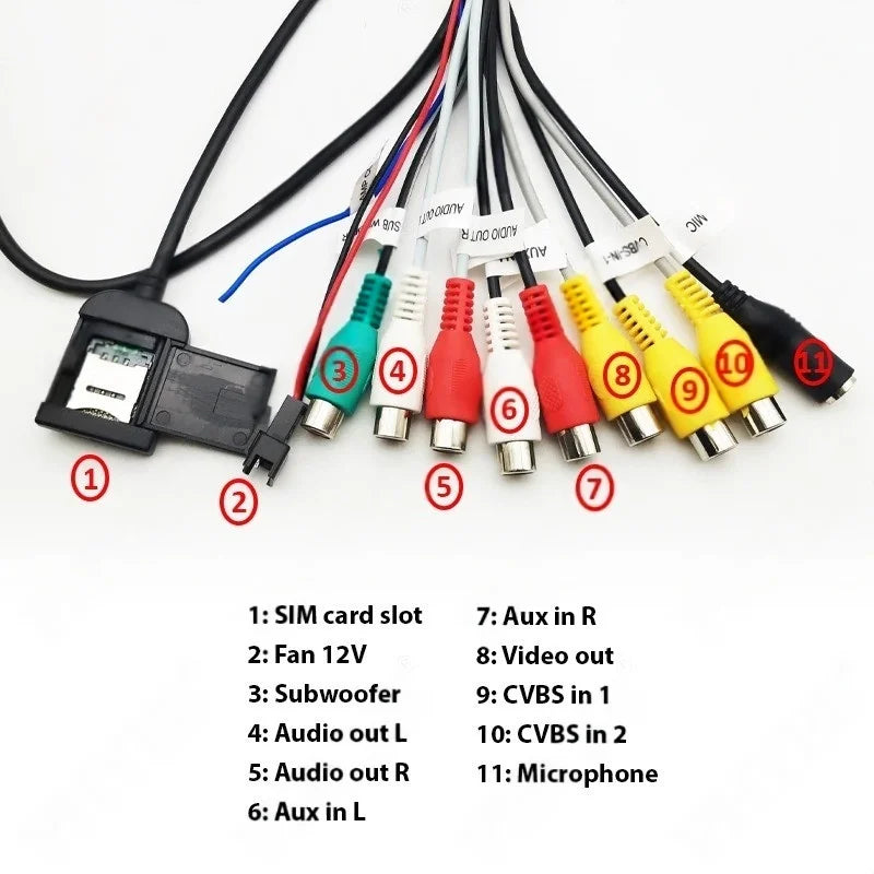 20 Pin RCA Audio Video Harness with SIM Card Slot Cable Subwoofer Output CVBS Aux Amp Control Fan Jack Mic Wire for Car Android
