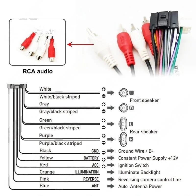 CAN Bus Wiring Harness, ISO Connector, Audio RCA Plug, 16 Pin ISO Cable Adapter, for Alfa Romeo 147 156 159 GT Brera Spider MiTo
