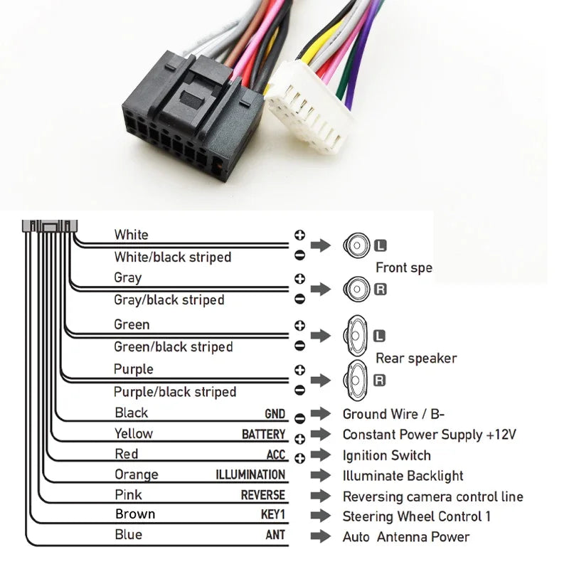 Quadlock Harness Adapter CAN Bus Decoder 16 Pin Plug Quad Lock Connector Car Android Head Unit Wiring Cable for BMW 3 E90 X1 E84